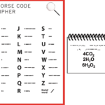 17 Escape Room Puzzle Ideas For Your Classroom Escape