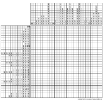 Free Griddlers Picture Puzzles Griddlers Logic