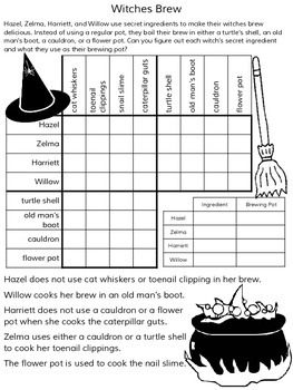Halloween Logic Puzzles 5 Puzzles No Prep By Secret