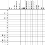 Nonograms