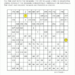 Printable Hard Level 15 By 15 Grid Hidato Number Snake
