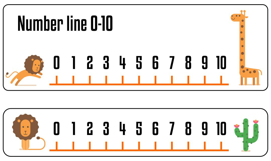 Free Printable 0-10 Number Line