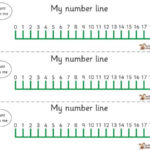 24 Handy Number Line Printables KittyBabyLove