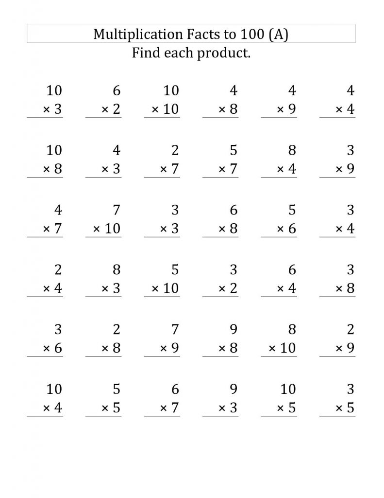 3rd Grade Math Worksheets Multiplication