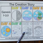 49 Mean 7 Days Of Creation Coloring Pages Pdf Conexionunder