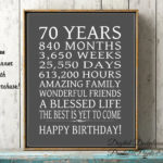 70th Birthday Sign Dad Gift FREE PRINTABLE 70 Year Birthday
