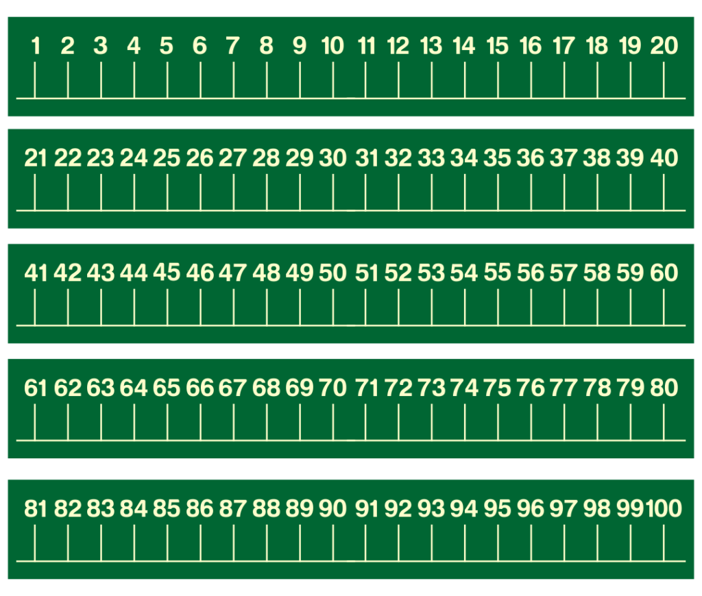 8 Best Large Printable Number Line To 20 Printablee