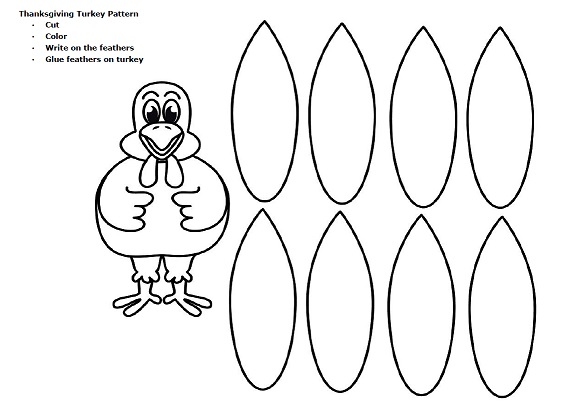 Turkey Cut Out Template