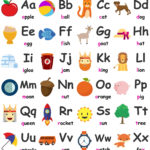 Alphabet Flashcards Teach A Z FREE Printable Phonics