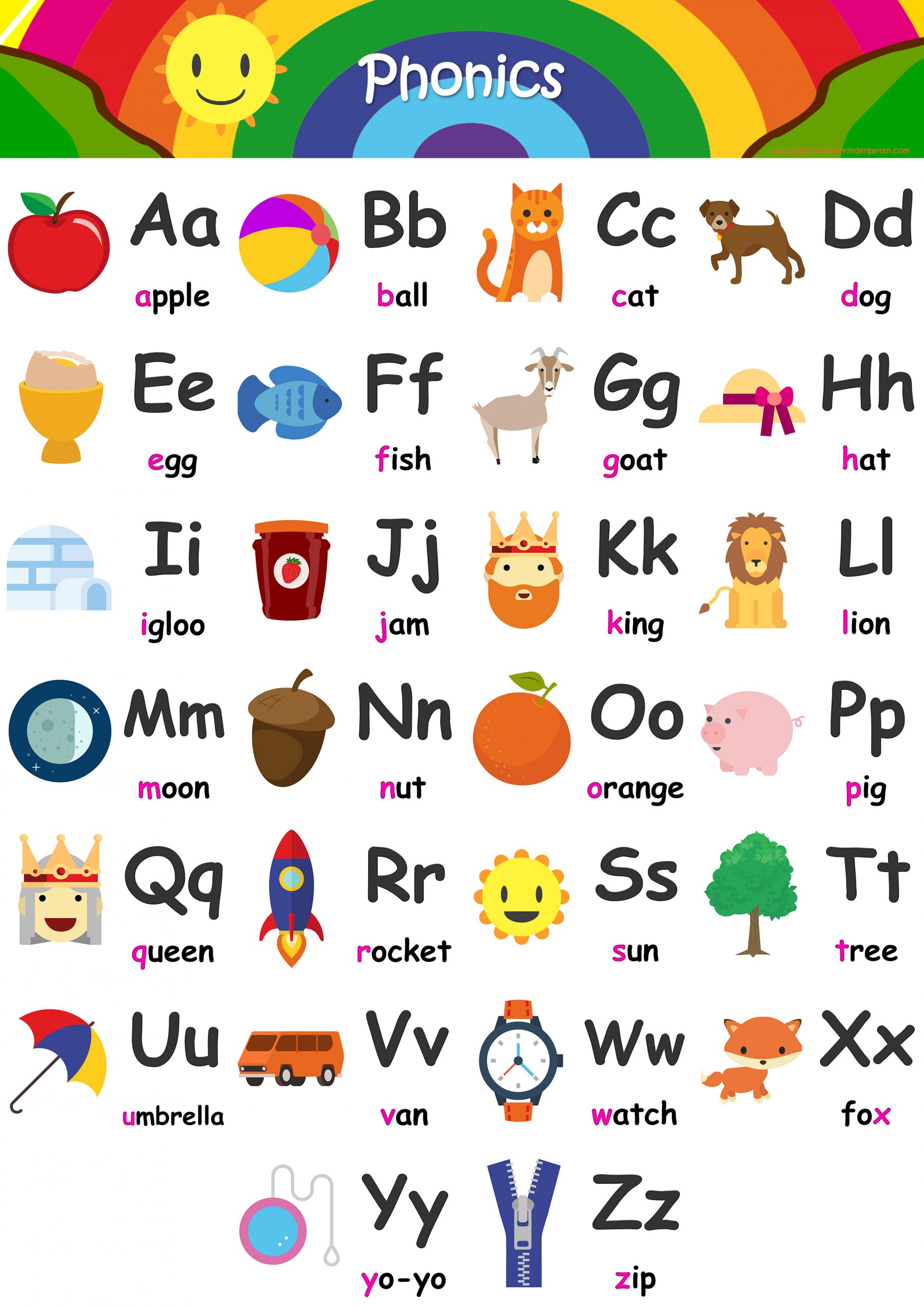 A To Z Free Printable Alphabet Flash Cards