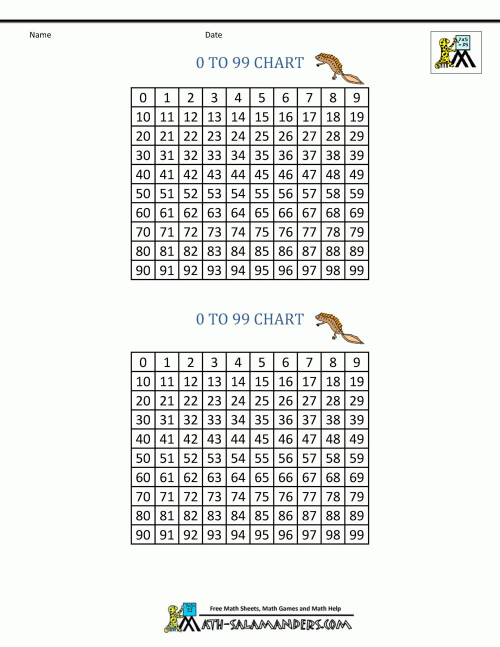 Free Printable 0-99 Chart