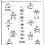 Best 2nd Grade Math Worksheet You Calendars