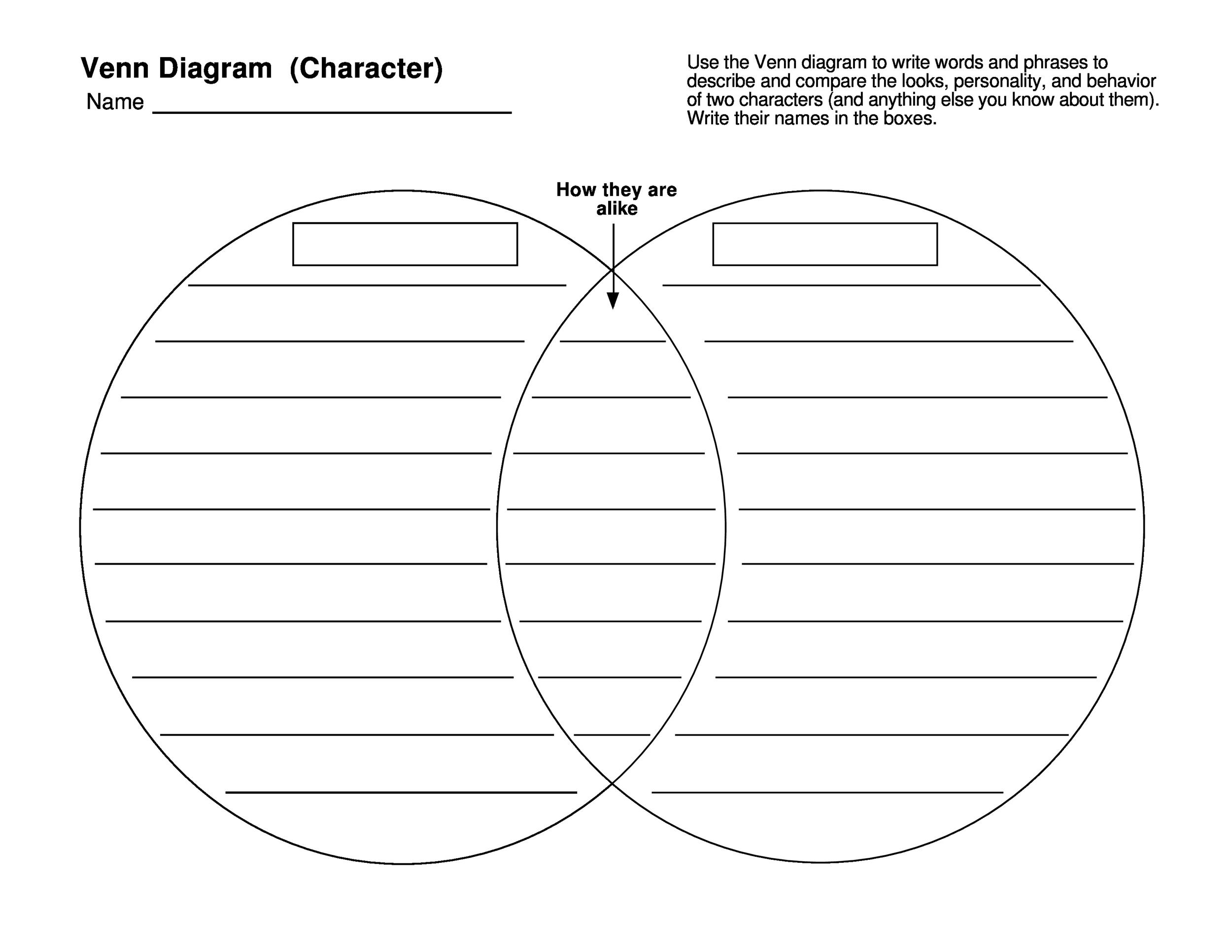 Free Printable Venn Diagram