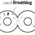 Ejercicios De Respiraci N Para Ni Os Lazy 8 Breathing