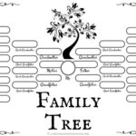 Free Family Tree Template For Craft Or School Projects