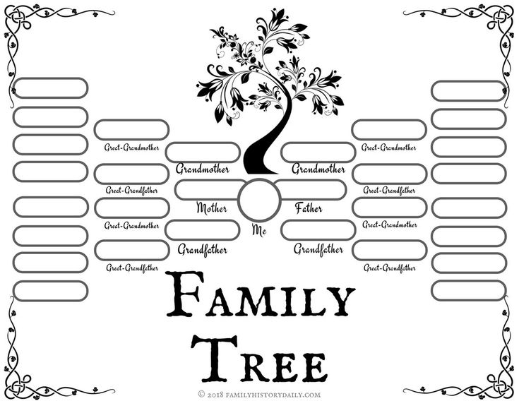 Free Printable Family Tree Template