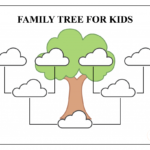 Free Family Tree Template PDF Excel Word Google Doc