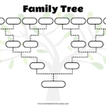 Free Family Tree Templates For A Projects