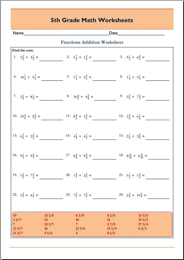 Activity Sheets For Grade 5