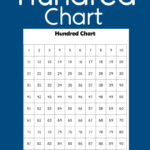 Free Hundred Chart Printable Creative Family Fun