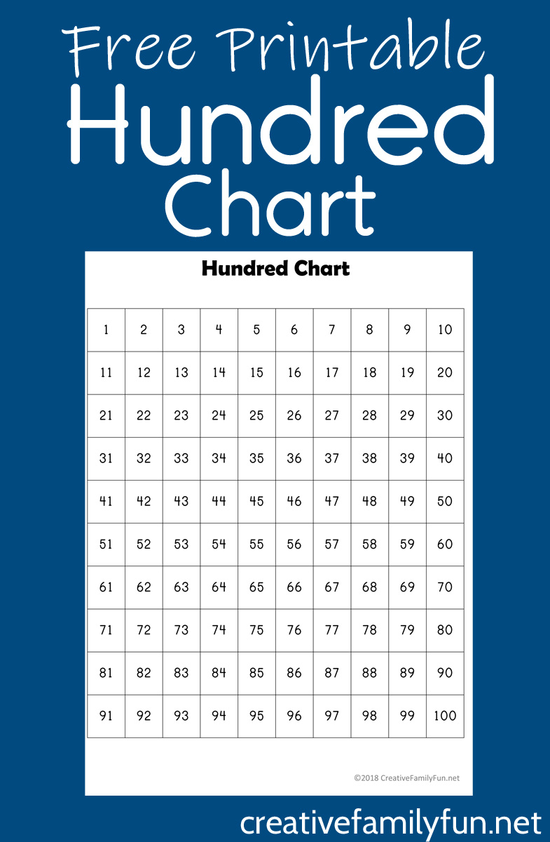 Free Printable 0-99 Chart