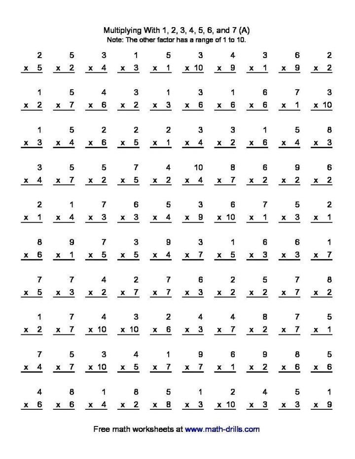 Free Printable 3rd Grade Curriculum