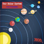 Free Solar System Printable Coloring Pages To Scale 3