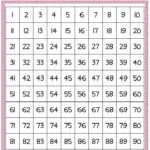 Hundreds Charts Pdf Math Worksheets Free Math