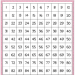 Hundreds Charts Pdf Math Worksheets Free Math