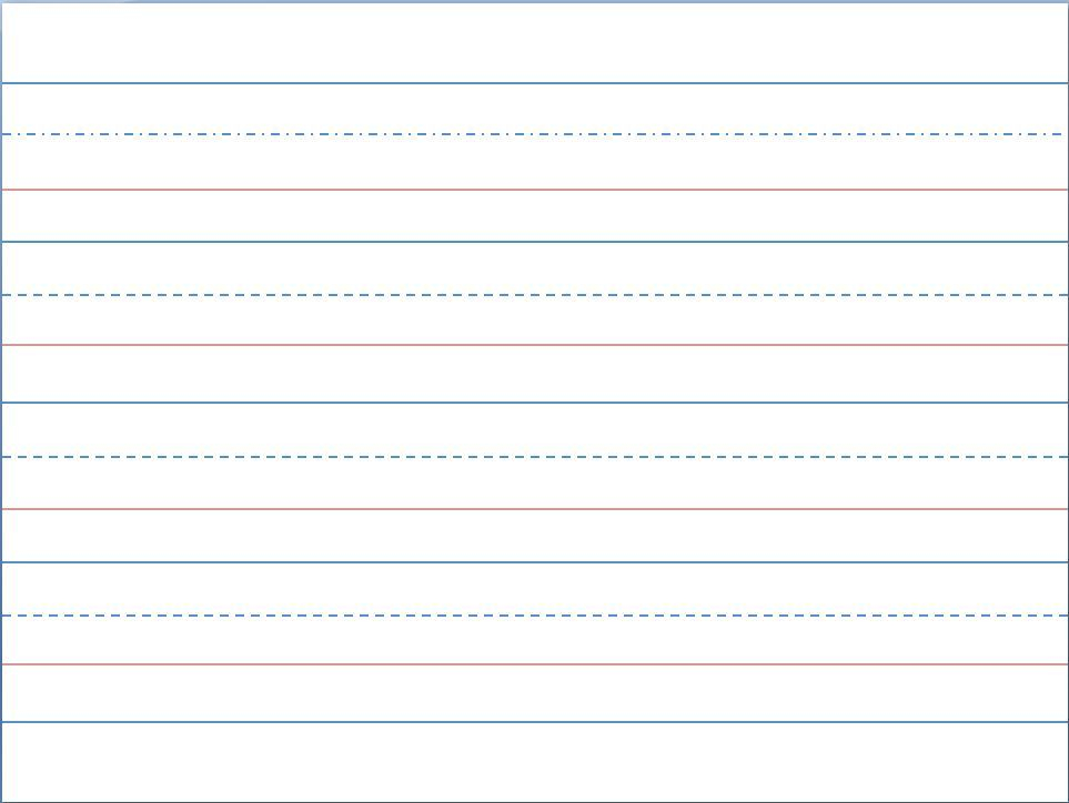 Free Printable Kindergarten Writing Paper