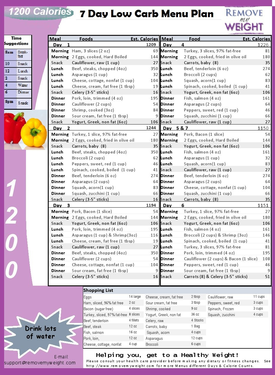 Free Printable 1200 Calorie Diet Plan