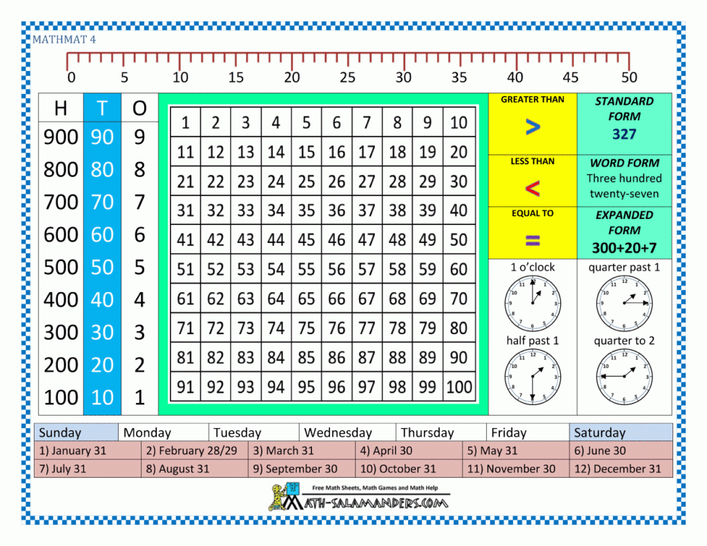 Math Printables