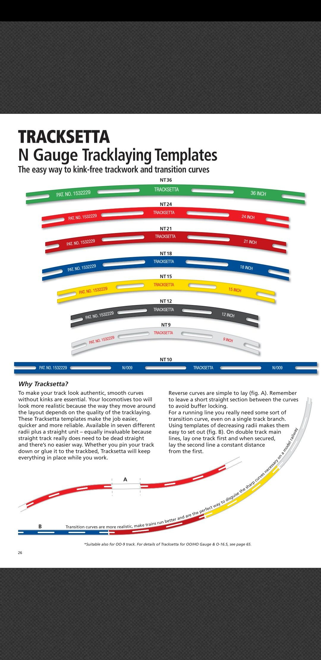 Free Printable N Scale Track Templates