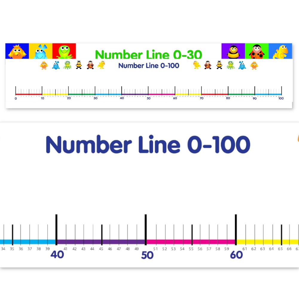 Number Line 0 100 SuperStickers