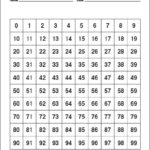 Pin On Kindergarten Math
