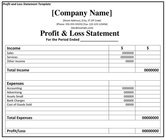 Free Printable P&l Statement