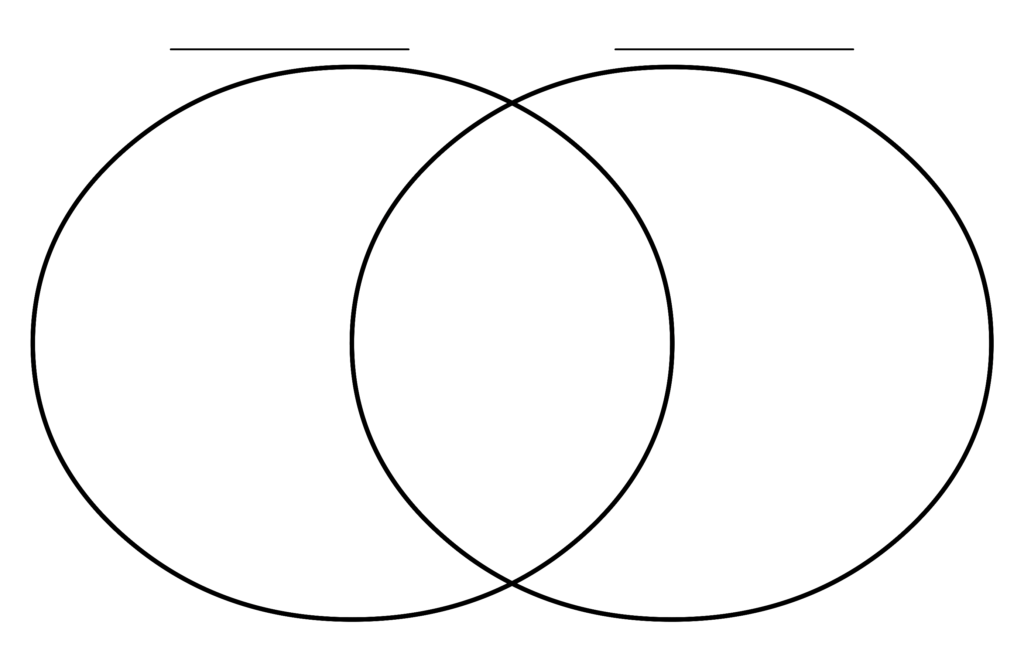 Printable Blank Venn Diagram Template Worksheet