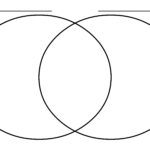 Printable Blank Venn Diagram Template Worksheet