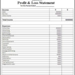 Printable Profit And Loss Statement Free Word Templates