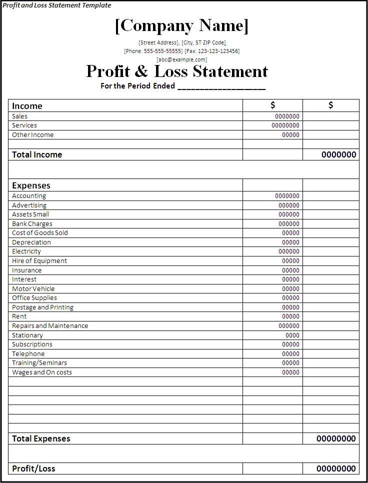 Free Printable P&l Statement