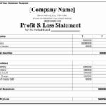 Profit Loss Statement Example Fresh Profit And Loss