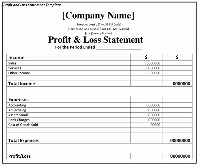 Free Printable P&l Statement