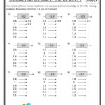Reading Worskheets Fun 6Th Grade Math Worksheets
