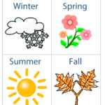 Seasons Charts Seasons Chart Seasons Preschool Seasons
