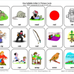 Testy Yet Trying Initial R Free Speech Therapy
