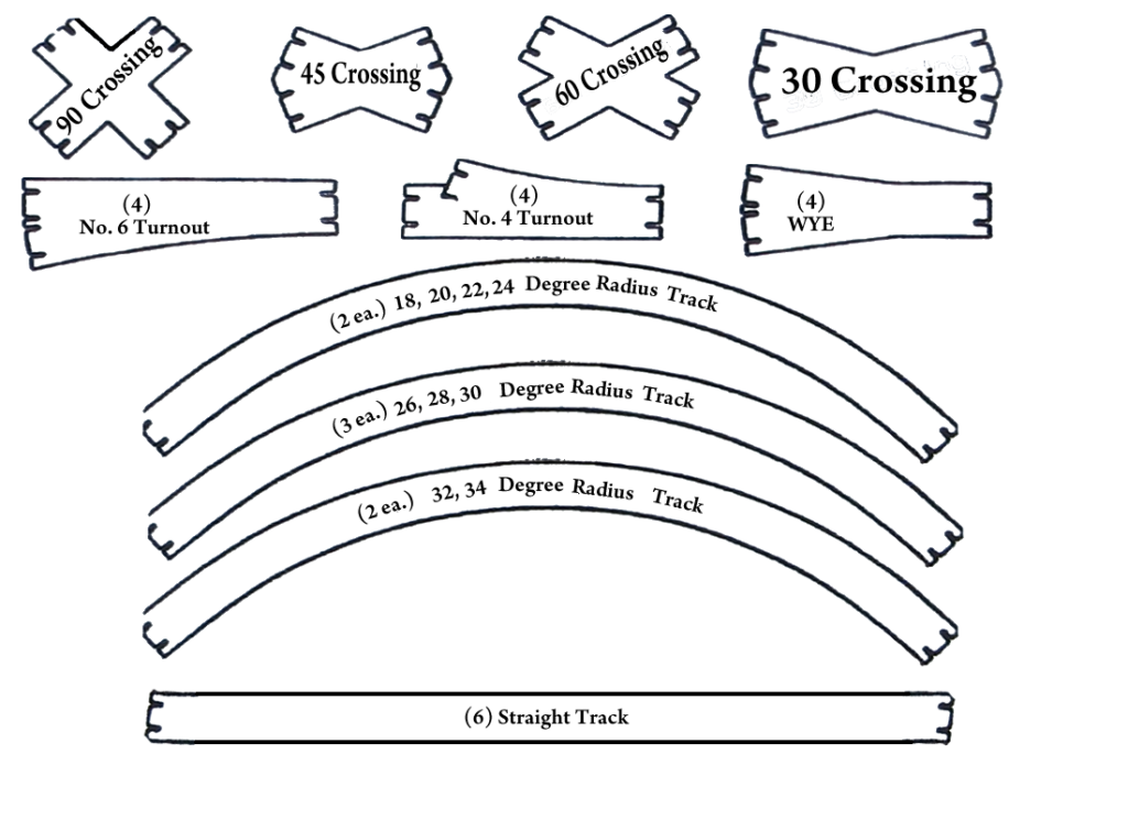 Free Printable N Scale Track Templates