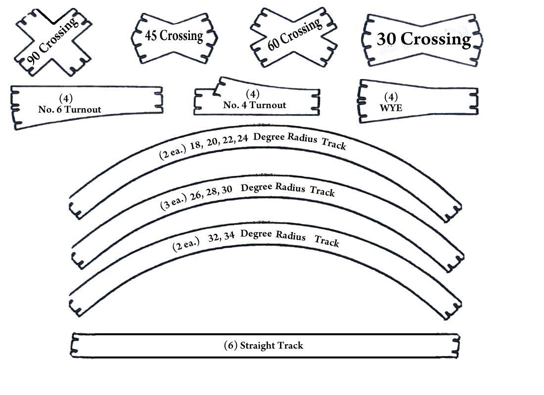 Free Printable N Scale Track Templates