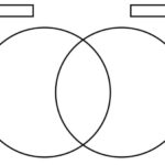 Venn Diagram Template Venn Diagram Printable Blank Venn