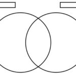 Venn Diagram Template Venn Diagram Printable Blank Venn
