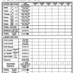 Yahtzee Online Printable Yahtzee Score Sheet Free